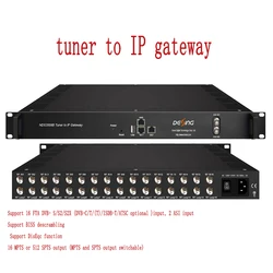 16 tuner to IP gateway, UDP and RTP/RTSP protocols TV system front-end equipment DVB- S/S2/S2X DVB-C/T, ISDB-T/ATSC ASI Inputs