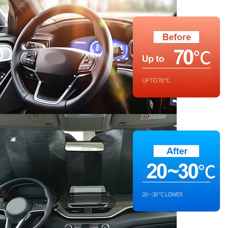 Car Coverage Sunshades For Toyota RAV4 XA20 2000 2005 2001 2002 2003 2004 Sun Visors Sunscreen Covers Side Window Accessories