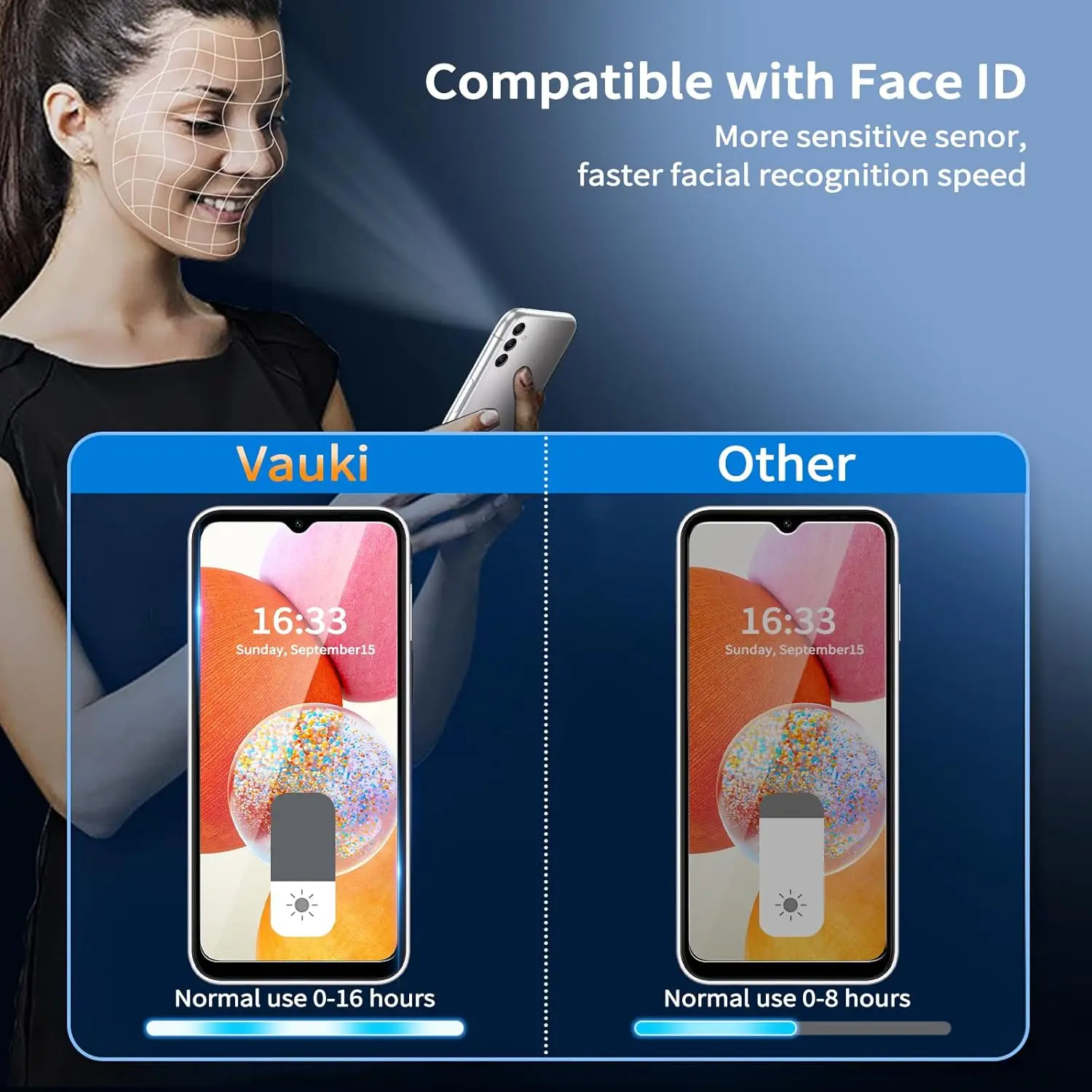 

2Pcs 9H Privacy Tempered Glass For OPPO A18 Screen Protector