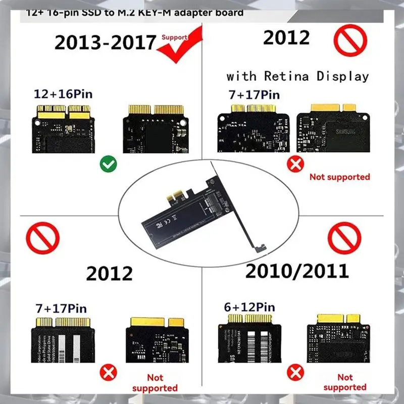 

Hot Selling-PCI-E 1X To 12+16PIN SSD Adapter Card For 2013-2017 12+16PIN SSD For Pro 2013 A1398 A1502,PCI-E 1X T