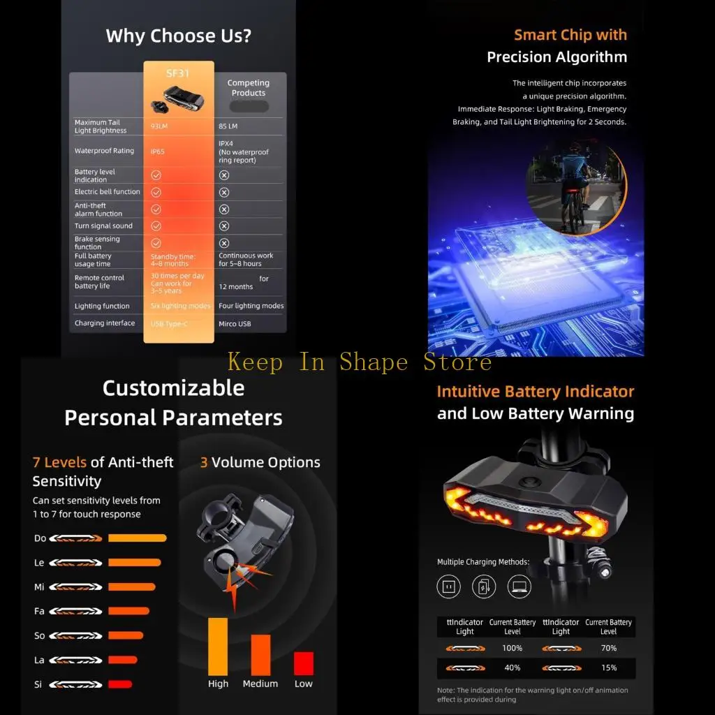 U1JC Waterproof IP65 Bike Light Offering 6 Alerts Mode Adjustable Sensitivity Plastic Texture for Any Weather Conditions