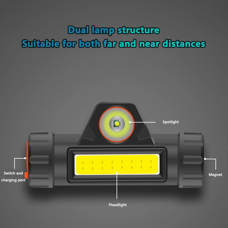 Rechargeable COB LED USB Headlamp Strong Magnetic Powerful Headlight Super Bright Waterproof Head Torch For Outdoor Fishing