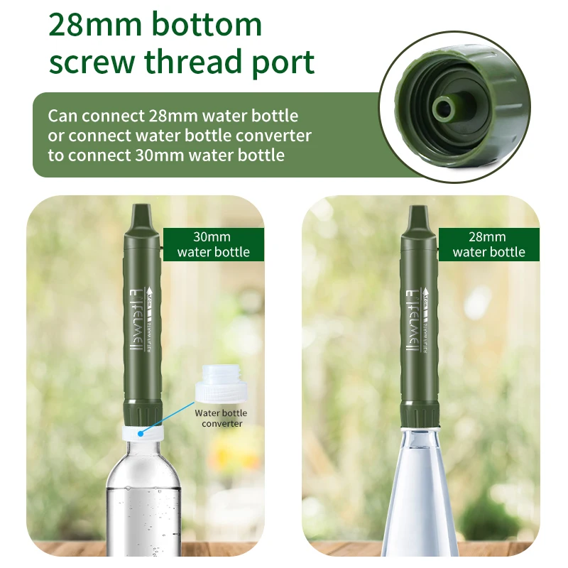 Filterwell Personal Camper Water Purifier Filter Straw Przenośny Outdoor Survival Hikeup Drinking Produkty awaryjne do podróży