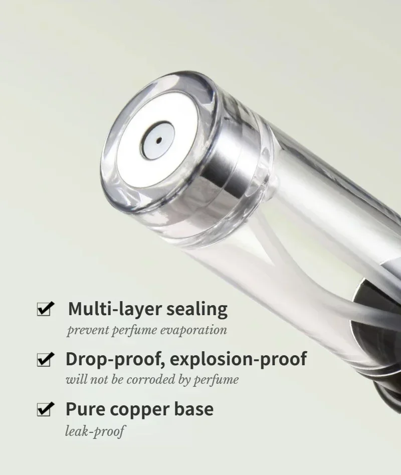 Refillable Perfume Atomizer, Travel Spray Bottle