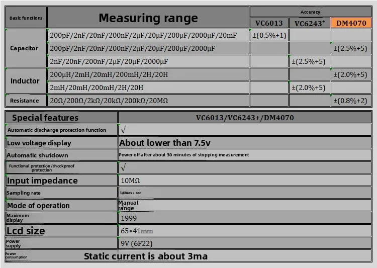 Digital Bridge DM4070 High Precision Automatic Discharge Anti-Burn Resistance Inductor Capacitance Meter LCR Tester