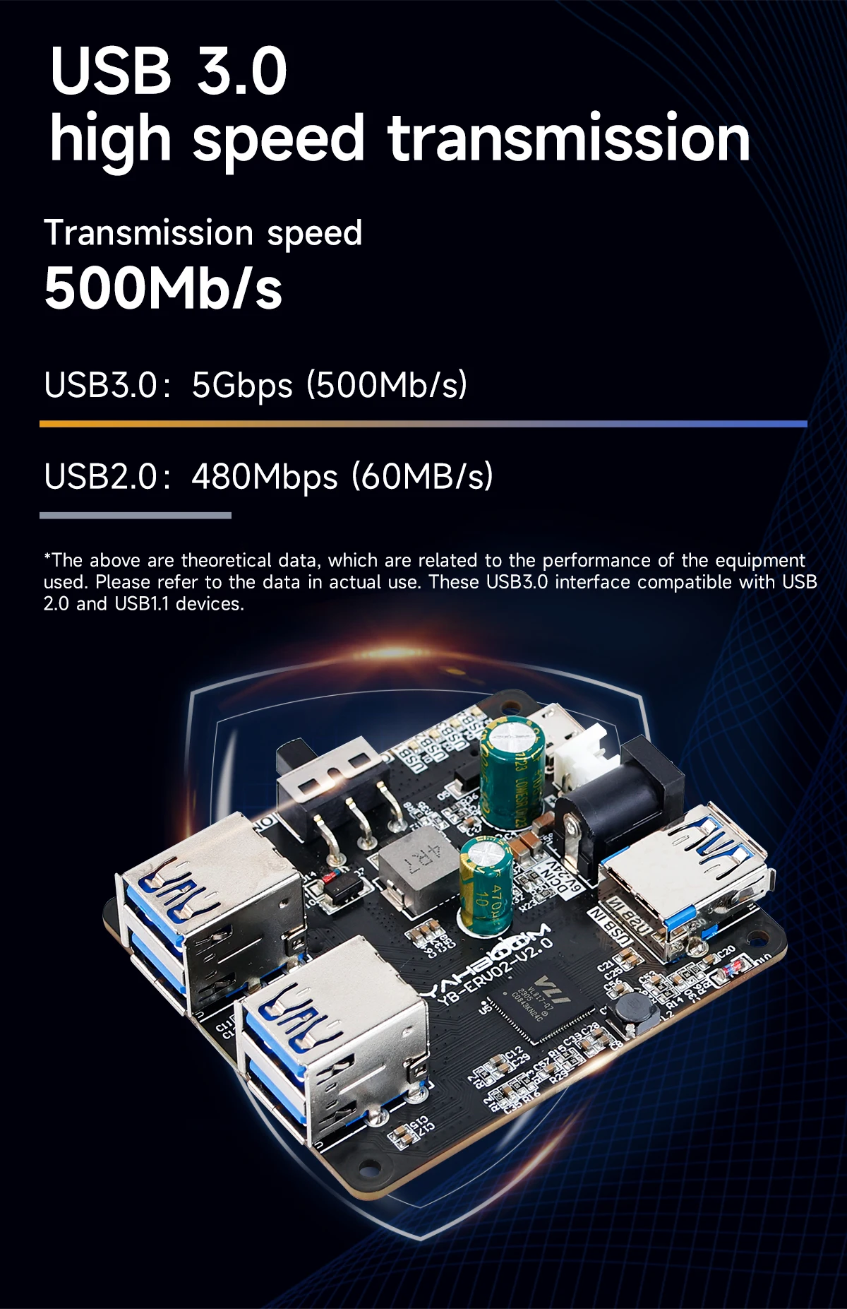 USB-Hub 3.0 Multi-USB-Splitter, 4 USB-Anschlüsse mit Micro-Ladeleistung, 9–24 V Stromversorgung für Raspberry Pi 5/4B Jetson Ros Roboterausrüstung – Detail 4