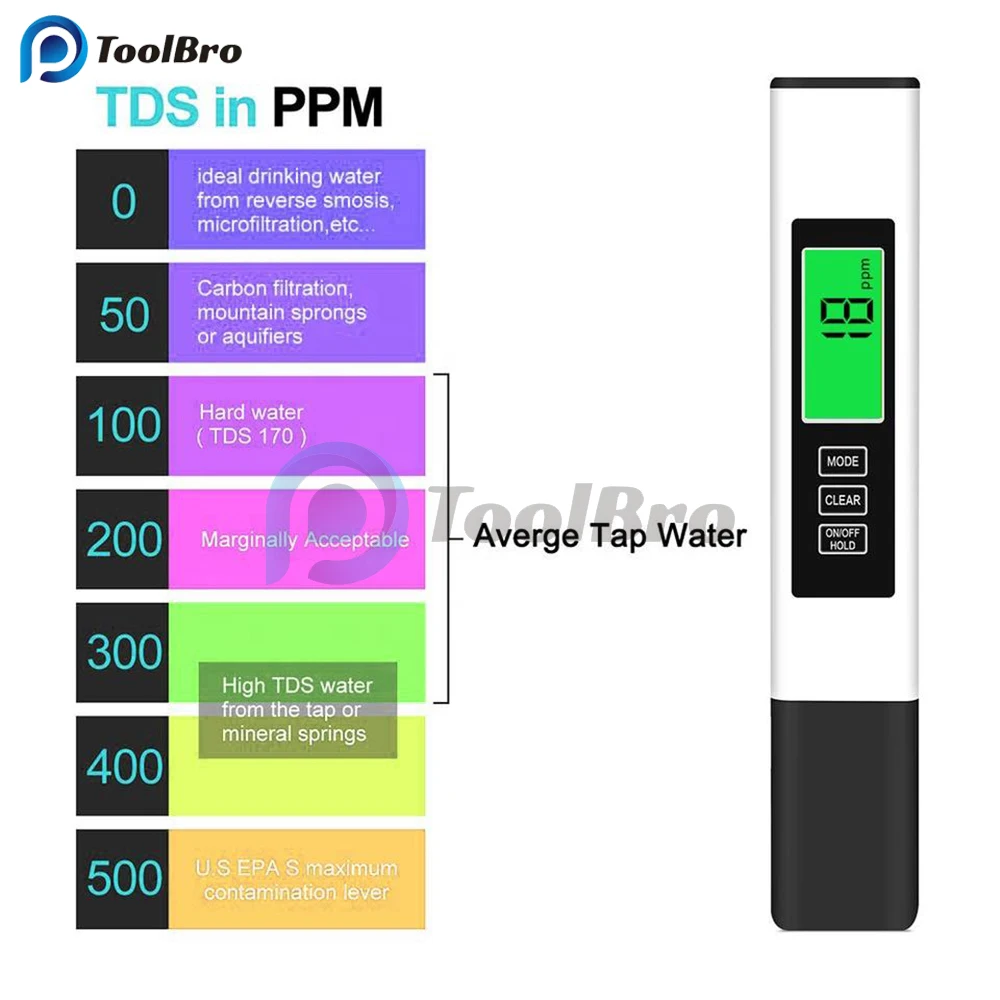 3 in 1 LED Digital TDS rilevatore di qualità dell\'acqua retroilluminato controllo intelligente del Chip TDS/EC conducibilità/penna di prova della