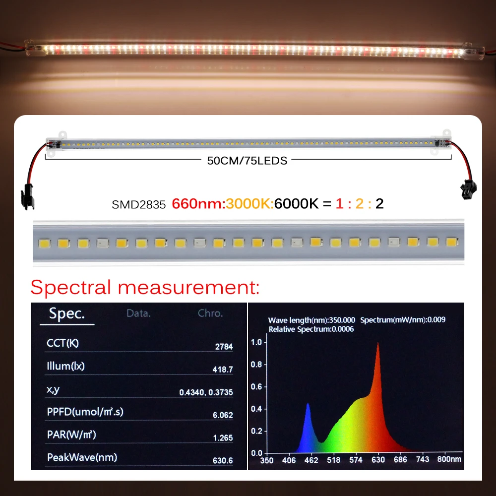 AC220V LED Grow Light 75leds LED Plant Light Bar Full Spectrum Phyto Lamp For Indoor Plants Flowers Hydroponics System