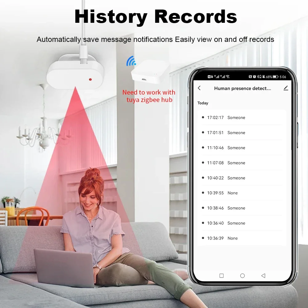 Tuya Zigbee Wifi Smart Human Presence Sensor Motion Sensor mmWave Radar Presence Detector Smart Home Works With Smart Life 2mqtt