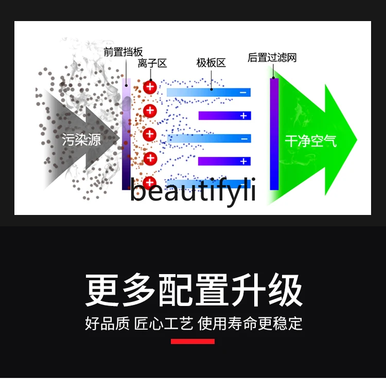 Smokeless BBQ Cart Purification BBQ Grill Environmental Protection Deodorization Oil Fume Purifier BBQ Rack Commercial