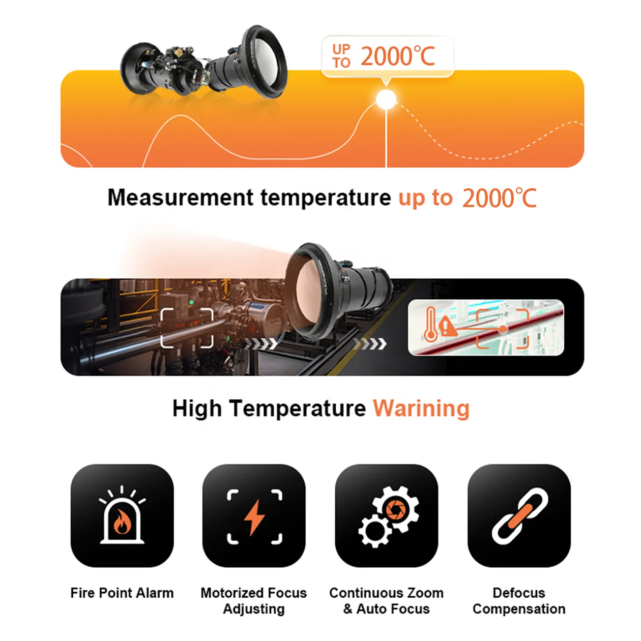 In stock 2026 200℃ Protection Level 640x512 25Hz 2000 ℃ High Temperature Measurement Thermal Camera Module