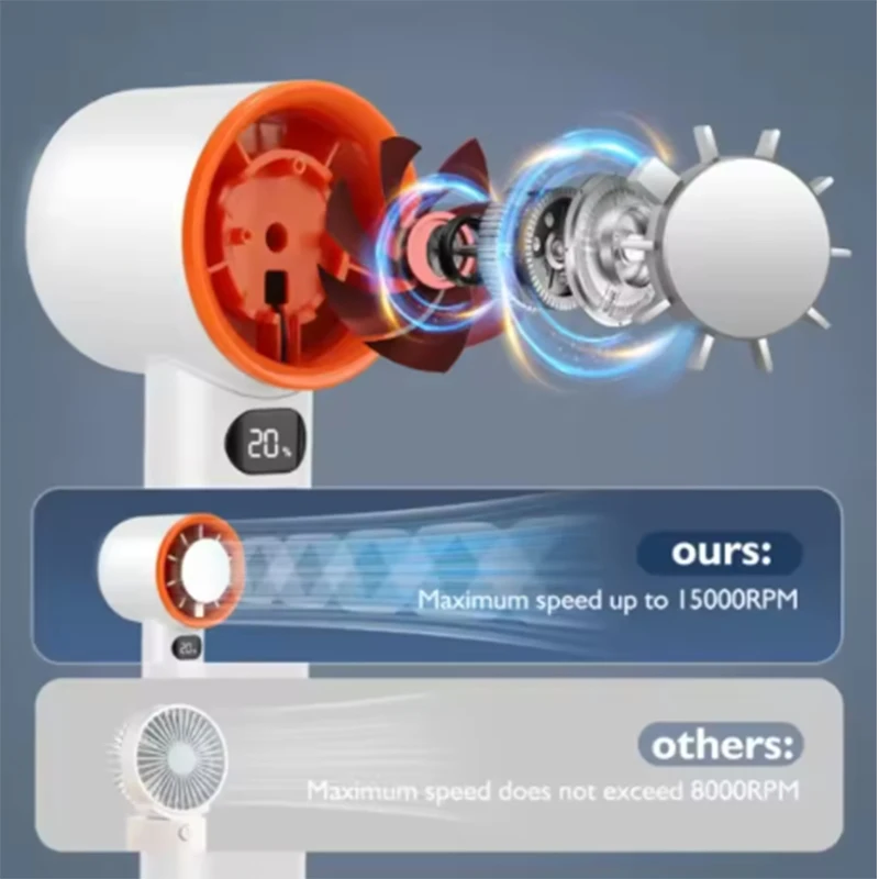 Portable Hand Fan , 120 Wind Speeds, Mini Bladeless Handheld Fan, USB Rechargeable Personal Highspeed Fans, Electric Eyelash Fan