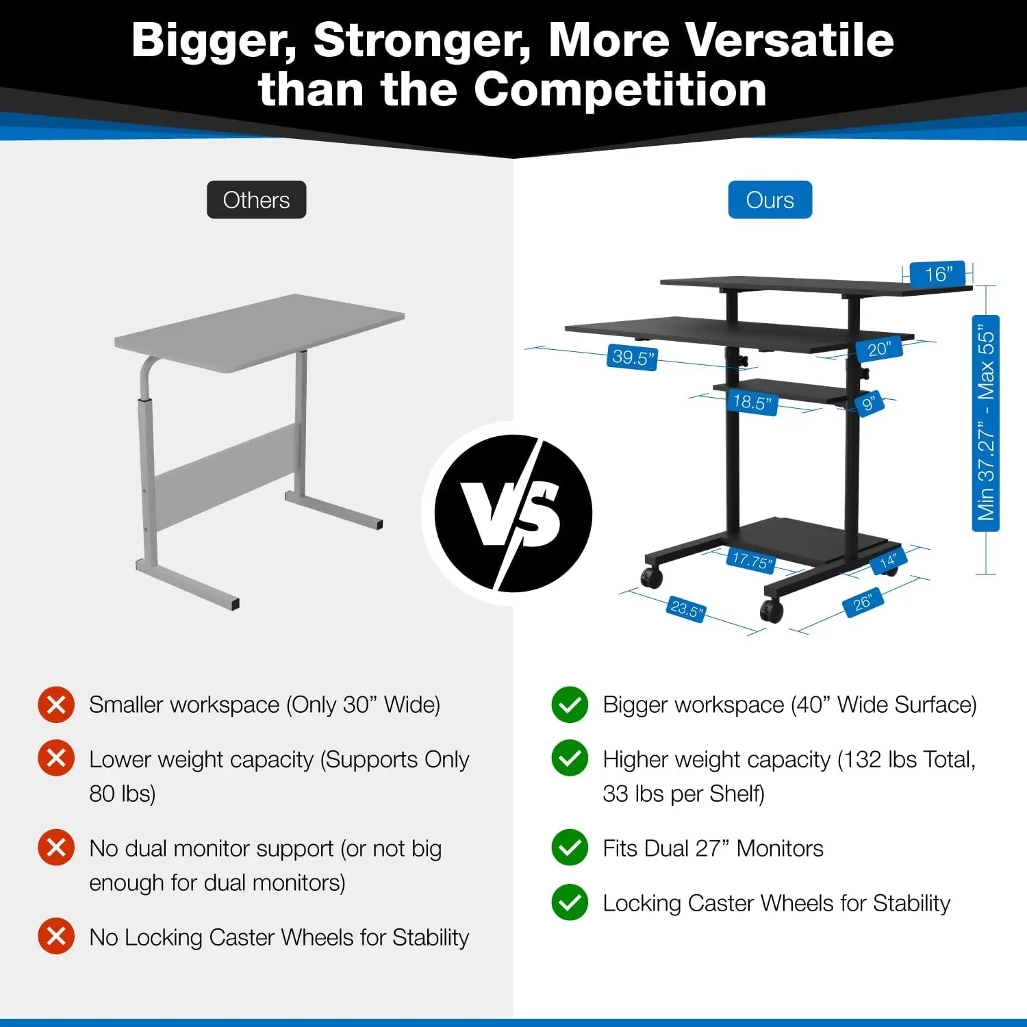 40フィートのローリングコンピュータデスク、高さ64フィートまで調節可能、マルチレベルの棚付きの座って立つワークステーション、ブラック