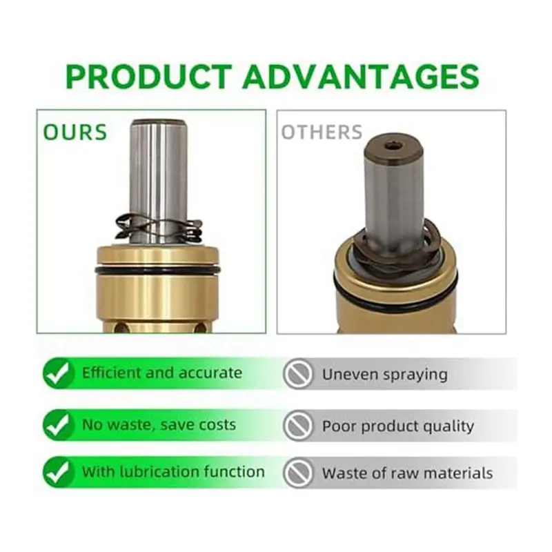 3X Power Paint Sprayer Pump Repair Kit Compatible Proxchange Prox19 Prox21 Electric Airless Sprayer Pump 24Y472