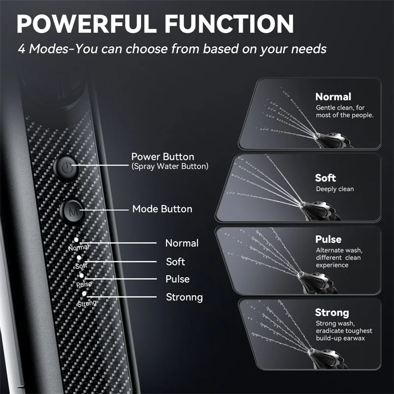 Ear Wax Removal Electric Ear Irrigation Flushing System Water Powered Ear Cleaner with 4 Pressure Modes Safe and Effective Tools