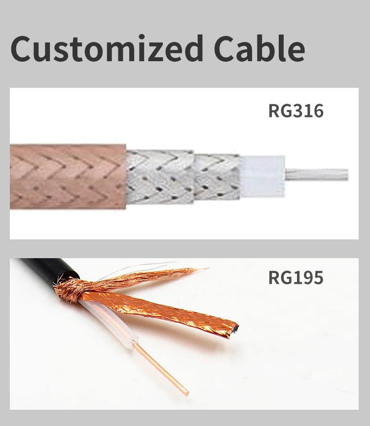 UHF RFID Antenna 900*100*20mm 12dBi PVC Linear Polarization Flat UHF RFID Antenna for Access Control System