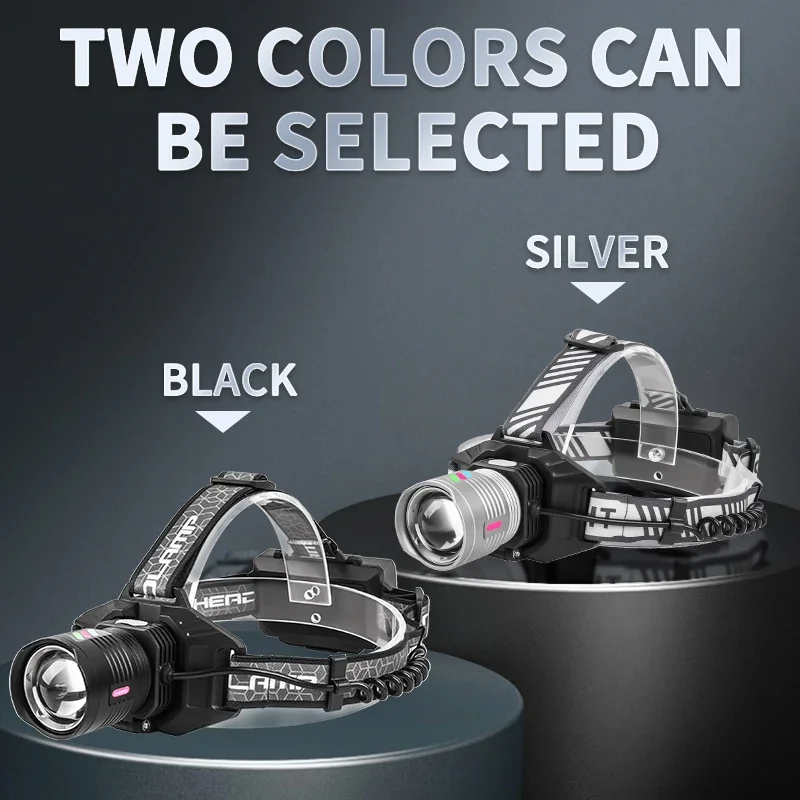 Lampada Frontale Zoom Ricaricabile Ultra-Luminosa a Lunga Gittata con Zoom Telescopico per Pesca e Minatori