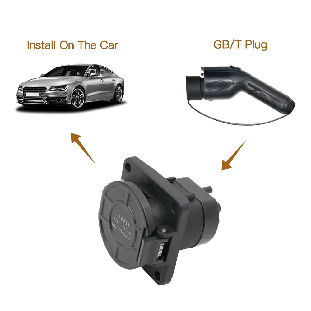 ERDAN GB/T EV Socket 11/22KW for China Standard Electric Vehicle Charger and Adapter 16/32A GBT EVSE Socket