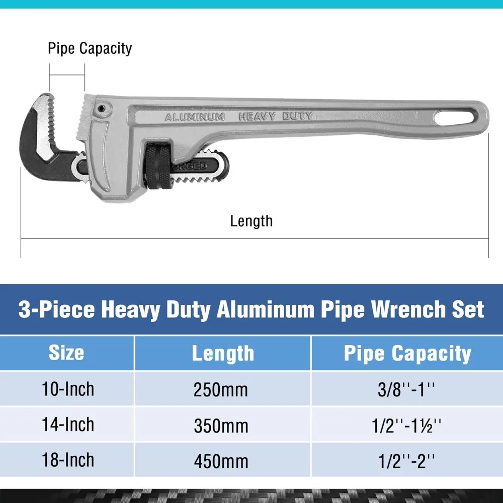 3-Piece Heavy Duty Aluminum Straight Pipe Wrench Set, 10