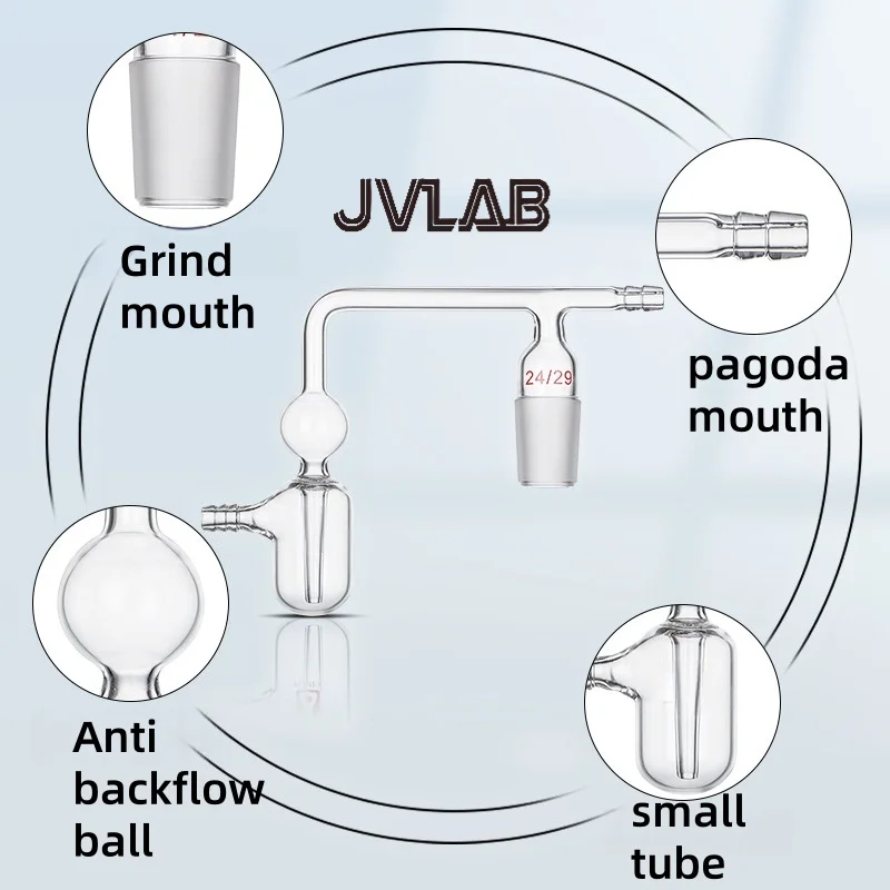 Kit de seguridad de protección a prueba de explosiones para mezcla de Gas, tubo sellado líquido tipo F, 14/24/29, detección de metales de óxido antirreflujo JVLAB ​