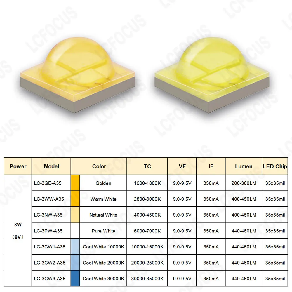 High Quality 3W 9V LED Chip Warm Nature White 3000K 4000K 6000K COB SMD 3 W Watt 35mil For Replace 3535 XPE Light Beads