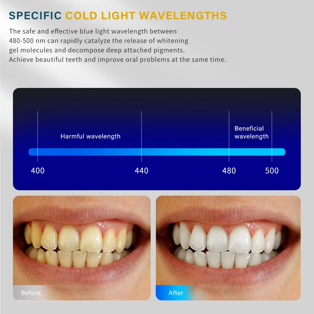 10 LED Light Beads Professional Teeth whitening Lamp 50W High Power for Den tal Teeth Bleaching Accelerator Machine