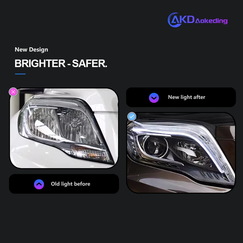 AKD Head Lamp for Benz GLK X204 LED Headlight 2012-2015 Headlights GLK200 GLK 300 DRL Turn Signal High Beam Angel Eye Projector