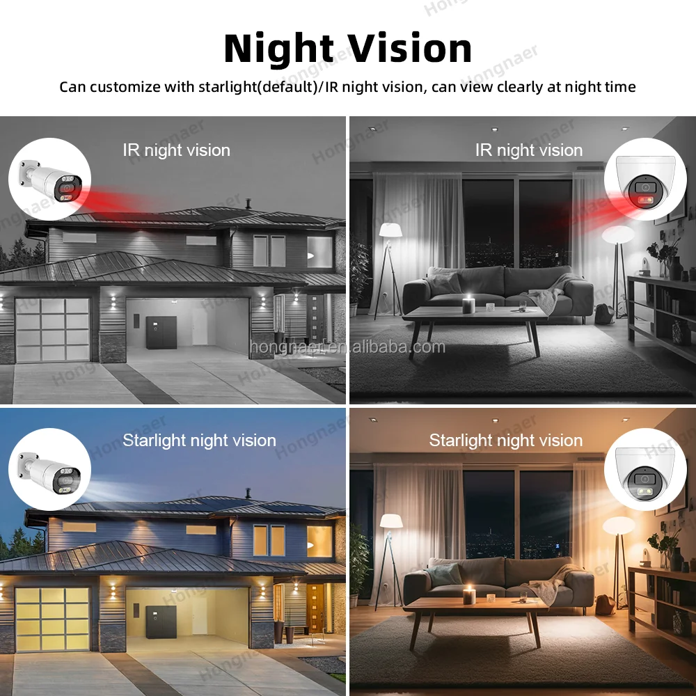 Hongnaer 2MP Starli… - image