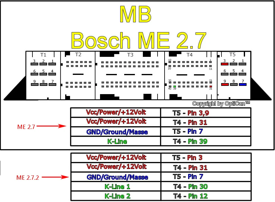 For Mercedes/MB ECU RENEW TOOL V1.7 Make used ECU Clean for Auto Binding Program for Resetting the ECU Support ME9.7 MR ME2.0