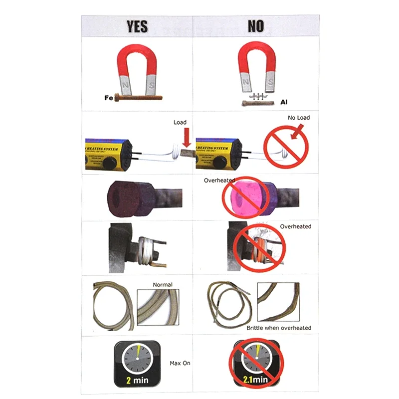 220V 1000W Portable Magnetic Induction Heater for Rusty Nut Disassembly Heat Kit with Coils Auto Flameless Heat Tool