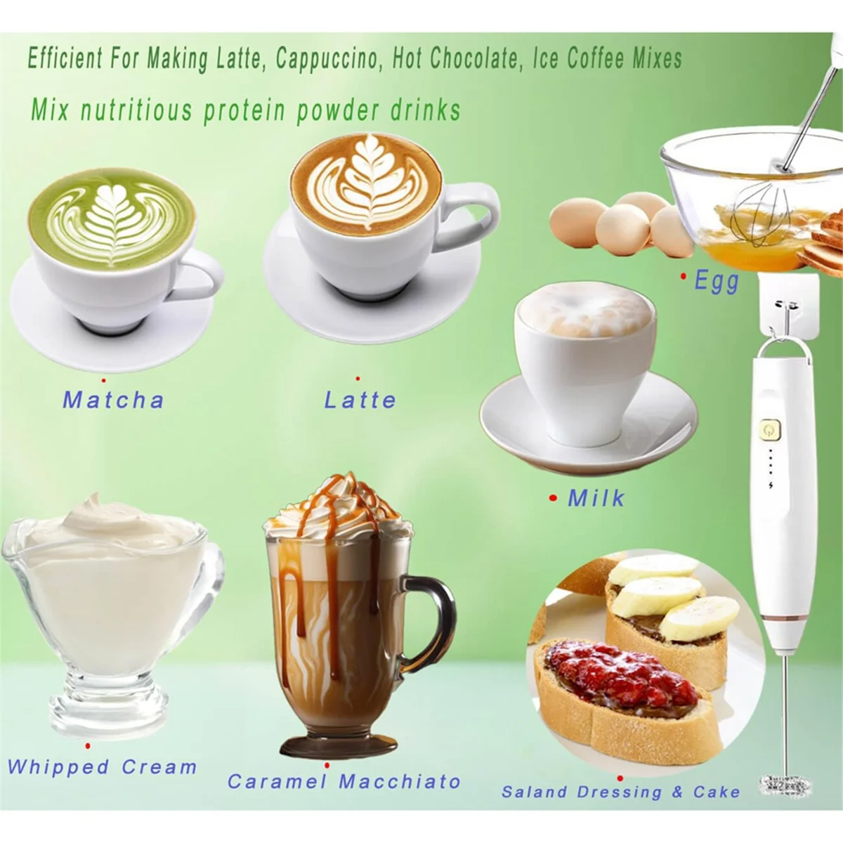 Batidora de espuma de leche recargable de mano para café con 2 batidores, batidora de mano eléctrica USB, varita de espuma de 3 velocidades-B