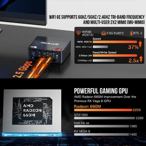 جي ام كي تيك ميني كمبيوتر مكتبي ، ايه ام دي R5 6600H ، سداسي النواة ، 12 خيط ، 16 جيجابايت DDR5 ، 512 جيجابايت ، PCIe 3.0 ، اس اس دي ، واي فاي 6 ، BT5.2 أعلى 8 مبيعات لأجهزة الكمبيوتر الصغيرة NAS - رقم 1