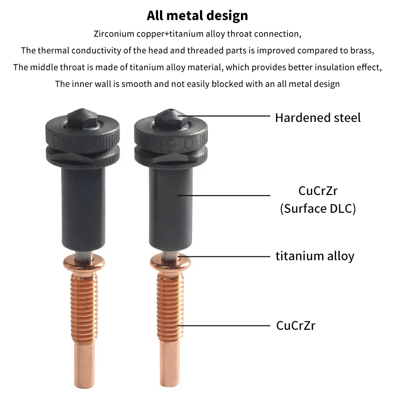 업그레이드된 고유량 0.6mm 노즐, 강화 강철, 구리, 티타늄, TC4 소재, REVO 핫엔드용