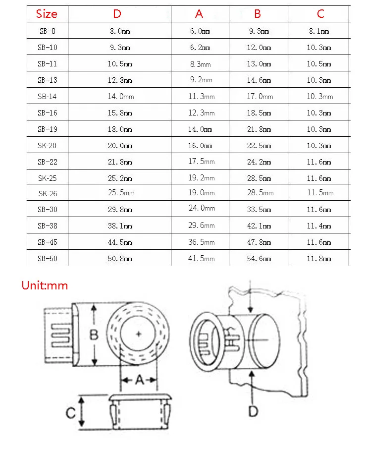 Computer Desk Grommet Table Plastic Cable Tidy Wire Hole Cover Desktop Cable Manager 5mm-100mm Diameter