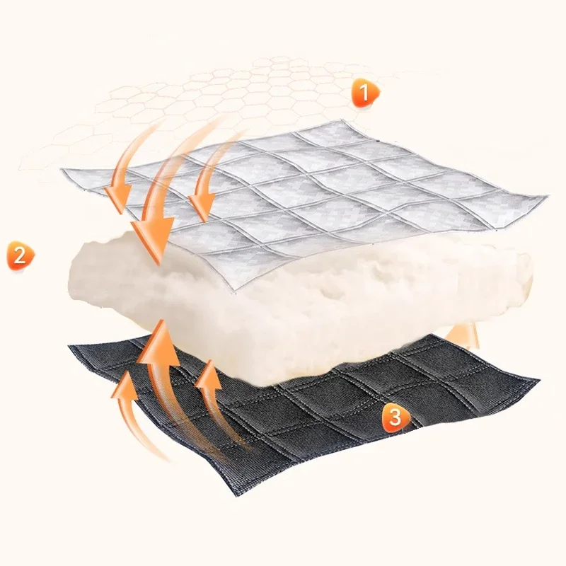 ستائر مقاومة للرياح ودافئة، مقاومة للرياح في الشتاء، غرفة النوم، طبقة عازلة، مقاومة للبرد، نوافذ شاشة محكمة الغلق بالكامل، ستائر الأبواب