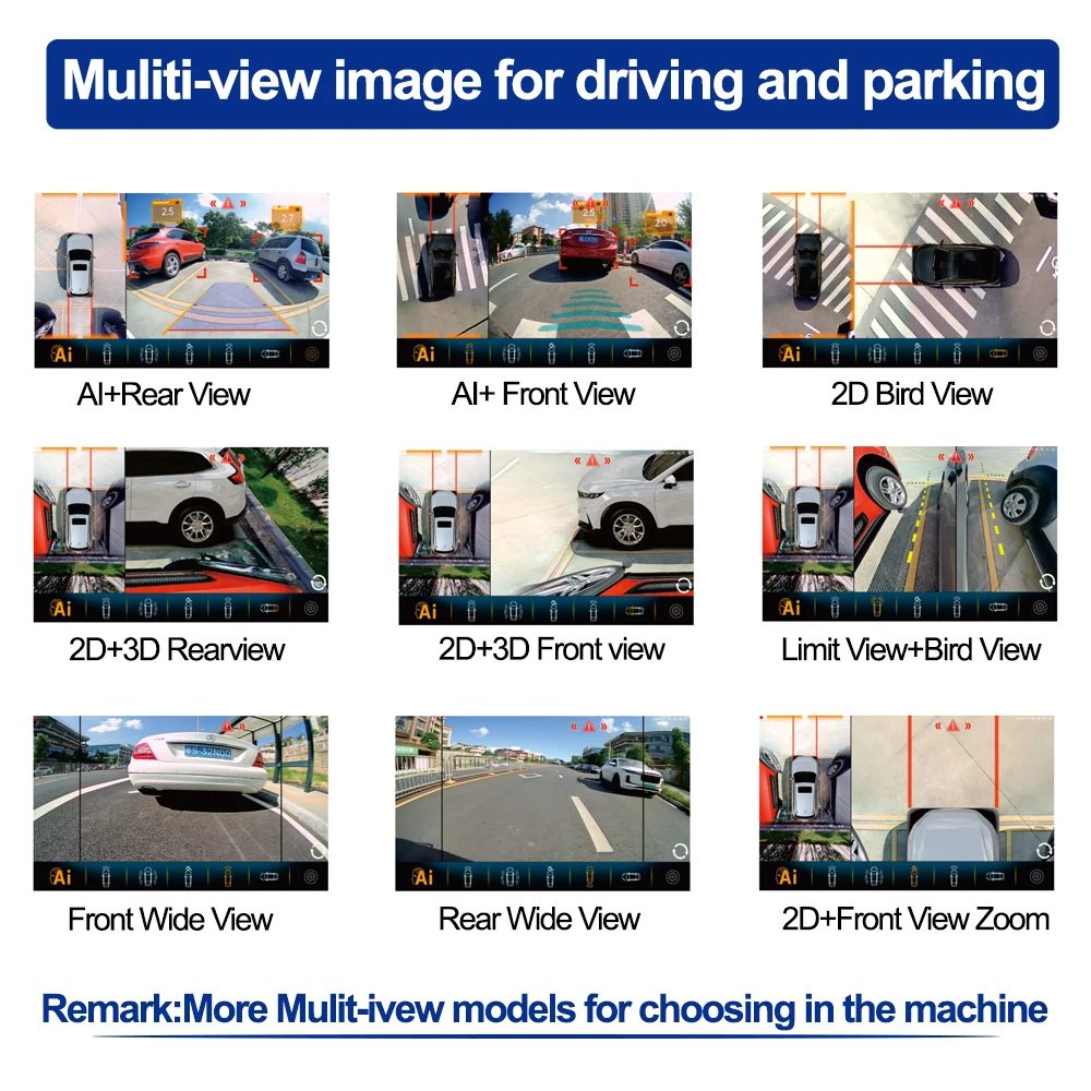 Carsanbo New Panoramic Driving Recorder Camera Front Rear Left Right  AI Digital HD Image 1080P Dash Cameras For Honda Cr-V - Image 4