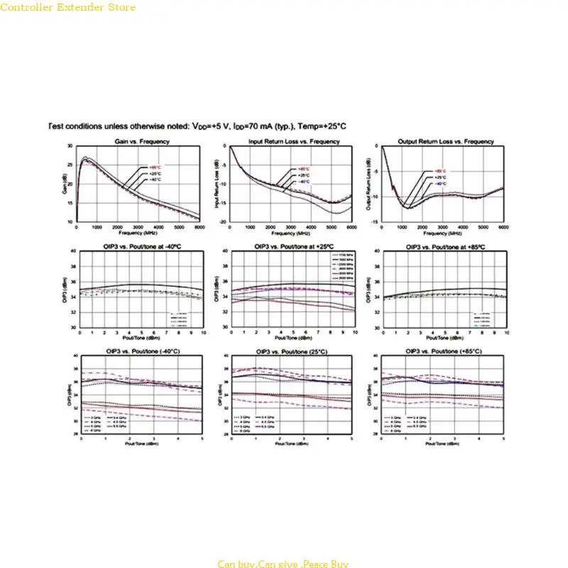 Full Ranged Amplifier 10K-6GHz Powerful Noisefree Preamplifier Upgrades Radio Reception