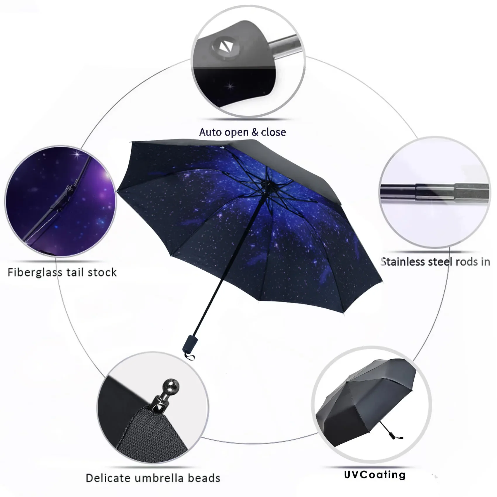 Compact Windproof UV Umbrella for Women Men Lightweight Automat Umbrella Sunny Rainy Umbrellas Waterproof Protable Travel Small