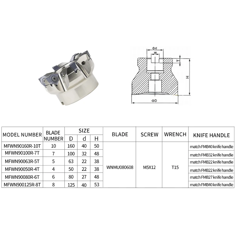 Imagem -05 - Mfwn-cabeça de Corte Pesado Fresa 90 Graus Dupla Face Plano Hexagonal Wnmu08 Insert Mfwn90050r-mfwn90100r