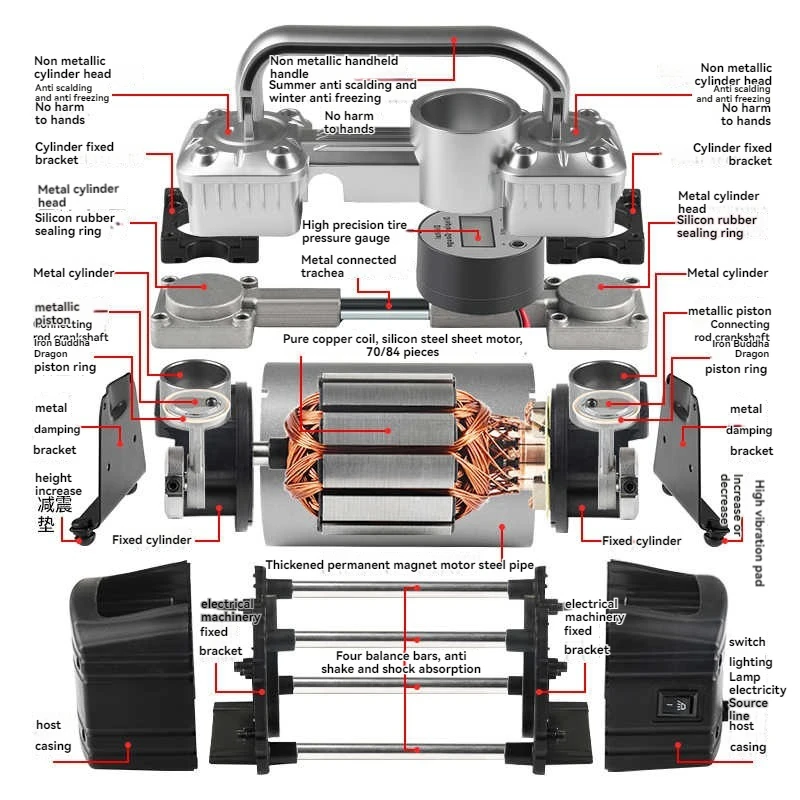 Inflator Ban Kompresor Udara Mini Kompresor Udara Logam Portabel Tugas Tiup Listrik Otomotif