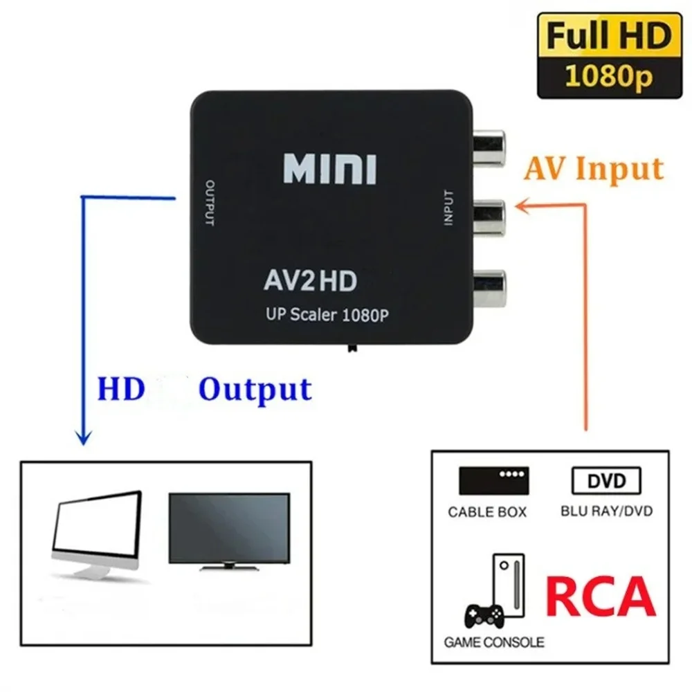 AV RCA to HDMI-compatible 1080P CVBS L/R Audio Adapter Composite Video Scaler Box For VCR DVD Game Console
