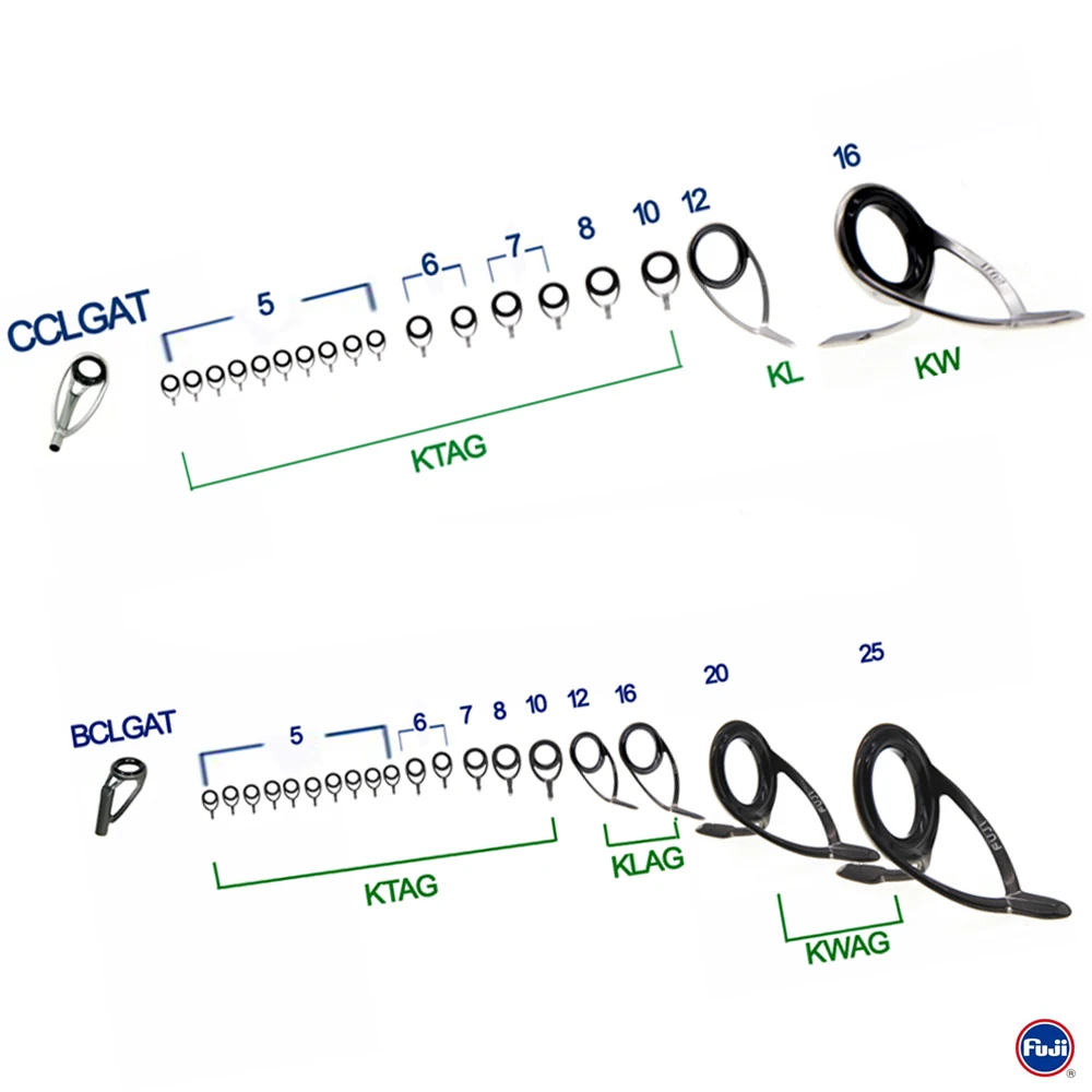 

Original Fuji Alconite Ring Guides unit for Feeder Rods Spin Fishing Rod guide Set