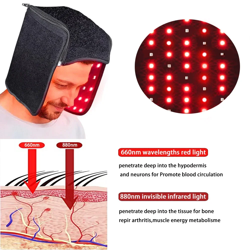 Gorro de terapia de luz roja LED para el crecimiento del cabello, gorro para el cuidado del cabello con luz roja e infrarroja, promoción de la caída