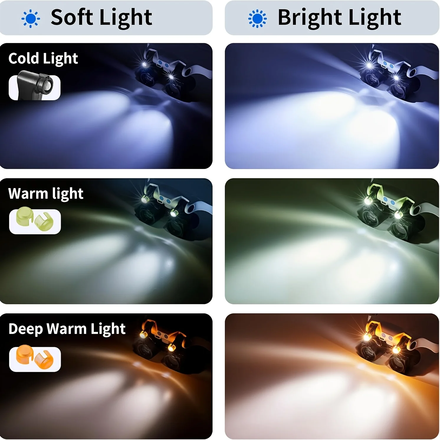 Am Kopf getragene LED-Lupenbrille + Mini-Klapplupe (2er-Pack) mit Aufbewahrungstasche und austauschbaren Linsen von 3X4X5X6X7X10X15X. Ideal für Arbeiten im Nahbereich, Uhrenreparaturen, Leiterplattenlöten, Handgravur und Schmuckidentifizierung. – Detail 4