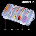 MODEL D