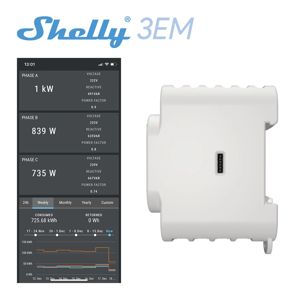 Go 3EM WiFi-operated 3 Phase Energy Meter Contactor Control Monitor Consumption Home Appliances Electric Circuit Office