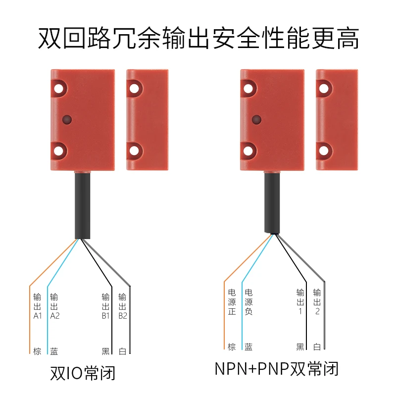 Shun'en Magnetic Encoding Safety Door Switch Non Contact Interlocking Door Magnetic Switch Monitoring Dual Output Magnetic