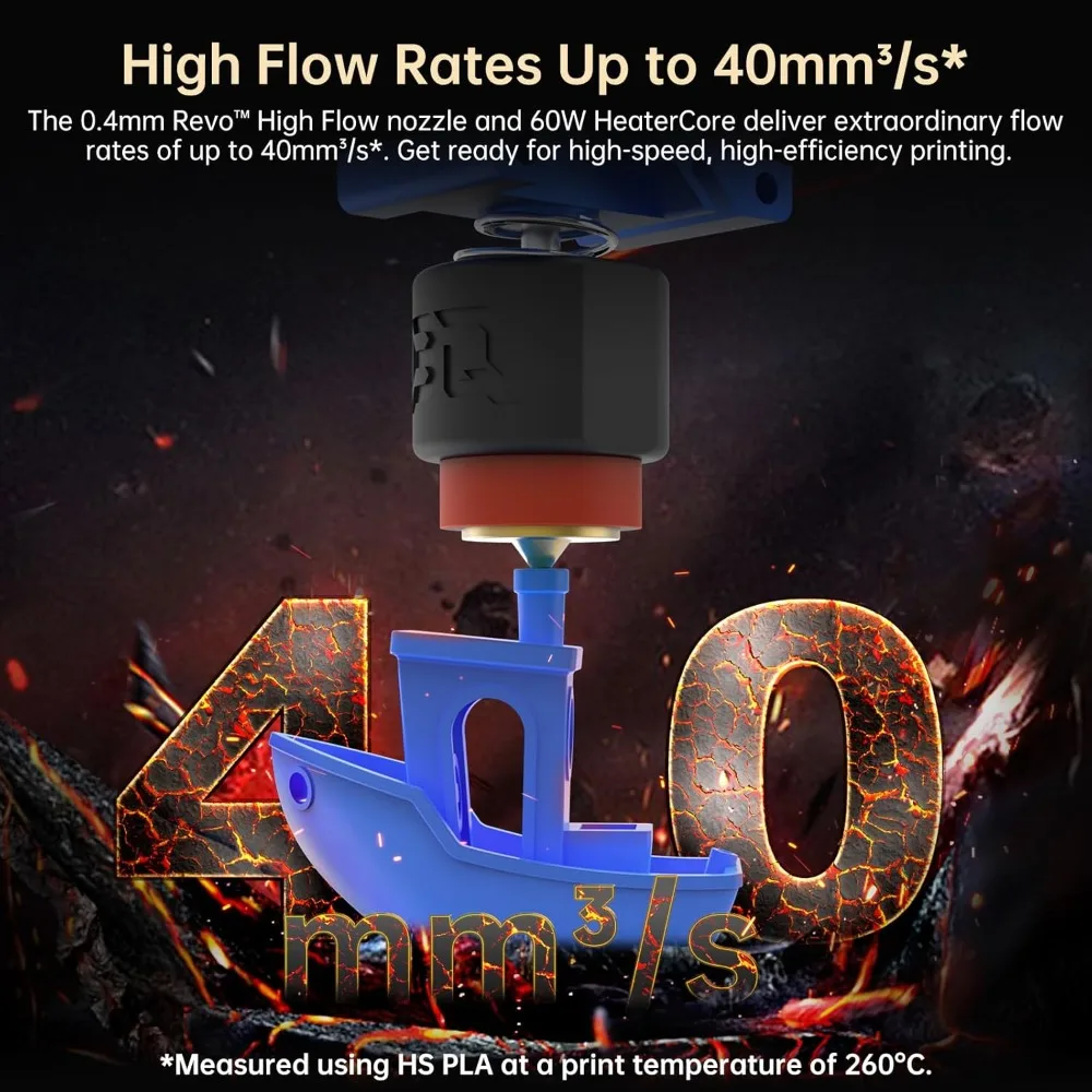 Panda Revo Hotend F…