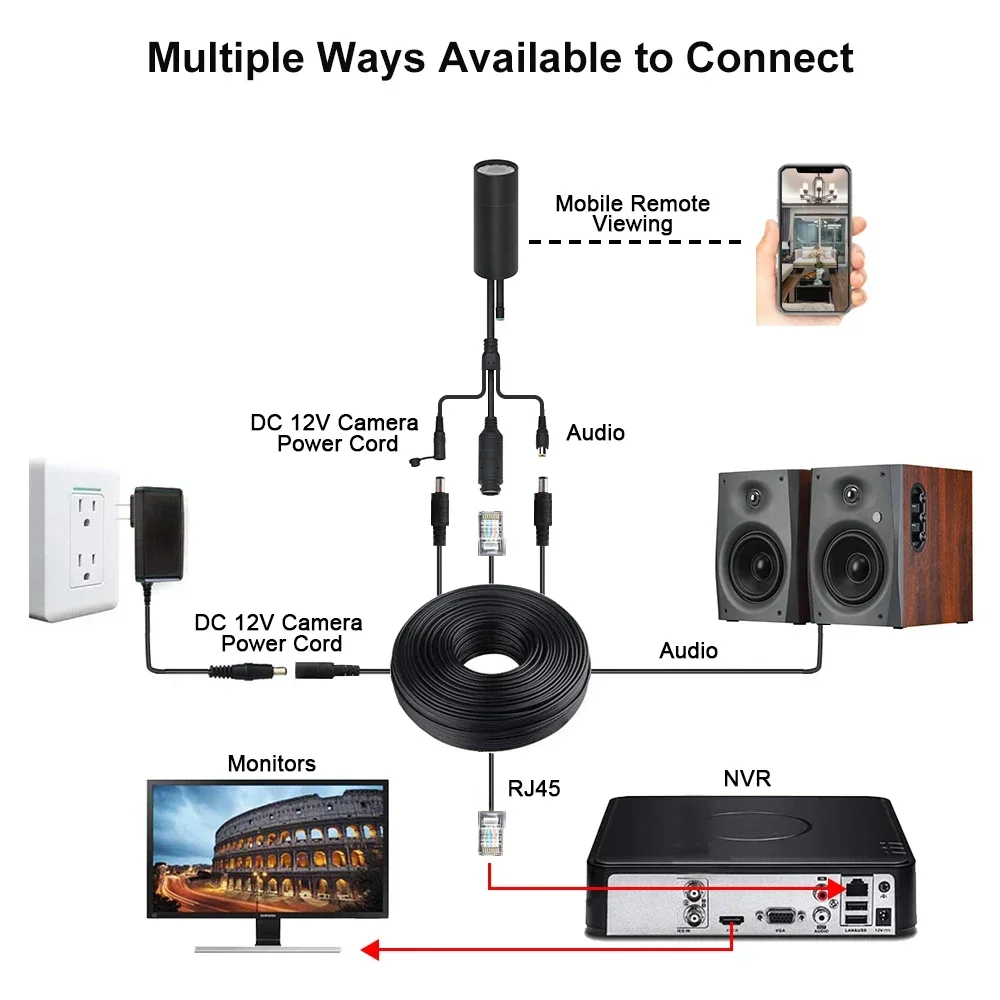 미니 IP POE P2P POE Onvif 카메라, 보안 감시 야간 투시경, 3.6mm 렌즈, 총알 금속 소형 Ip 카메라, 가정용 카메라, 5MP