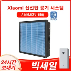 For Replacement Hepa Filter A1 for Xiaomi MJXFJ-150 Activated Carbon Filter for Xiaomi Fresh Air System A1 Filter MJXFJ-150